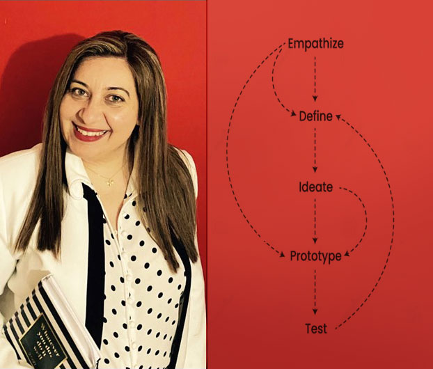 Georgiou Sofia Κοινωνική Επιχειρηματίας Πρόεδρος της Goalsetting Κοιν.Σ.Επ.