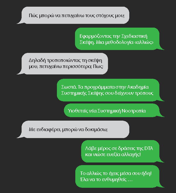 Ρωτήστε μας σχετικά με το design thinking